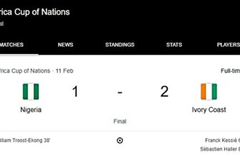 NIGERIA 2:1 TRAGIC DEFEAT TO IVORYCOAST AT THE AFCON FINAL
