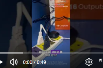 Stop Using Plenty Adapters! Rooboto CCTV Power Supply Box is Better