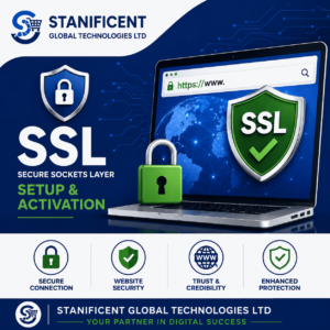 Secure Sockets Layer (SSL) Setup and Activation