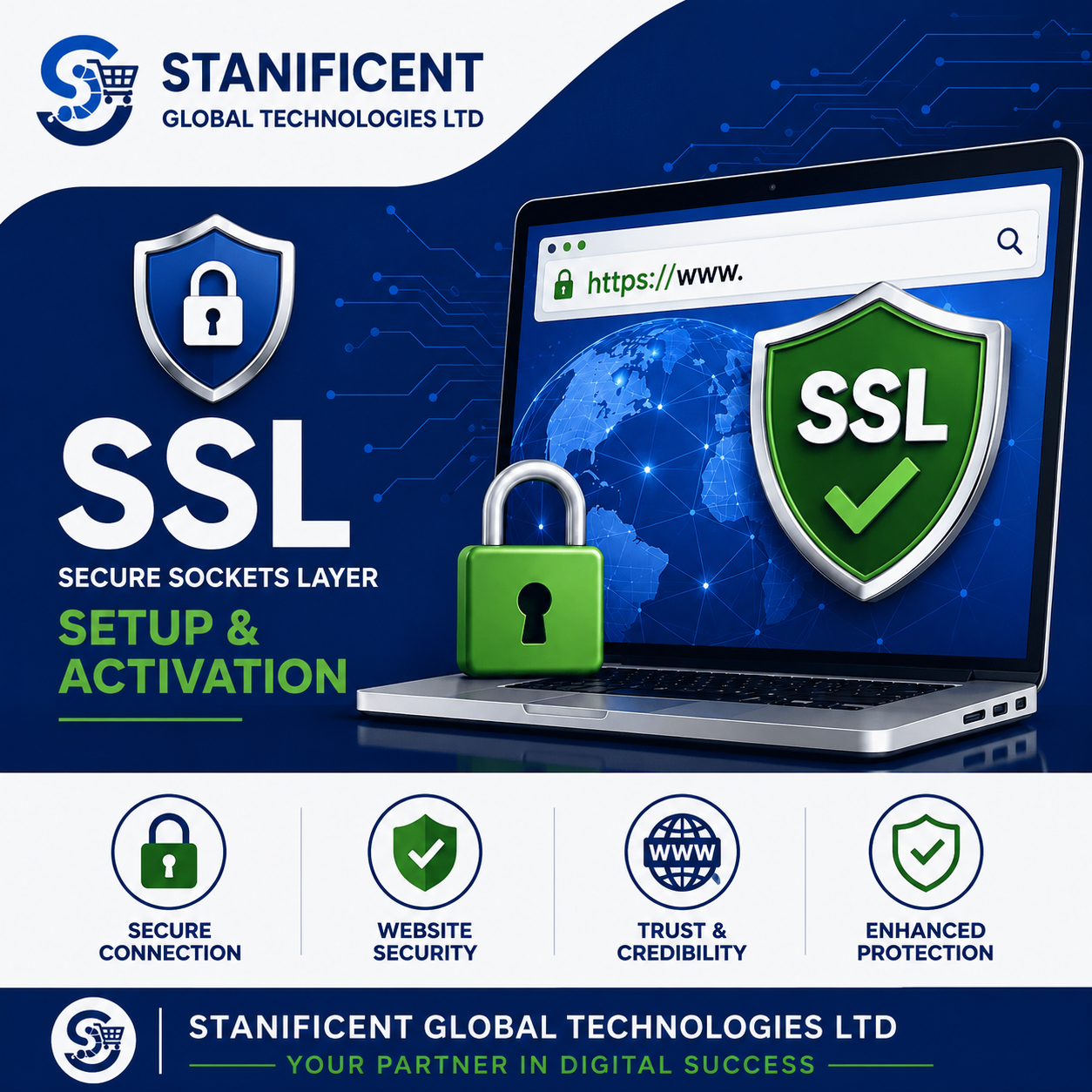 SSL Setup and Activation Solution