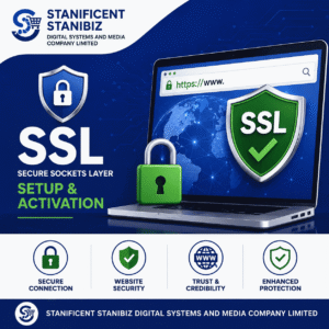 Secure Sockets Layer (SSL) Setup and Activation