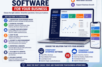 How to Choose the Best Business Management Software for Your Business