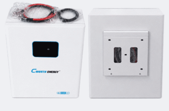 Purchase Cworth Energy 51.2V/100AH/5KWh Lithium Battery Available Anywhere In Nigeria