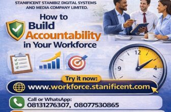 How to Build Accountability in Your Workforce