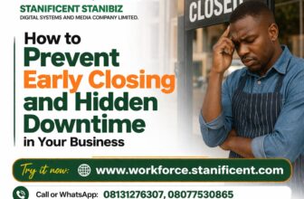 How to Prevent Early Closing and Hidden Downtime in Your Business