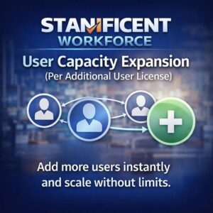 2 Years User Capacity Expansion (Per Additional User License)