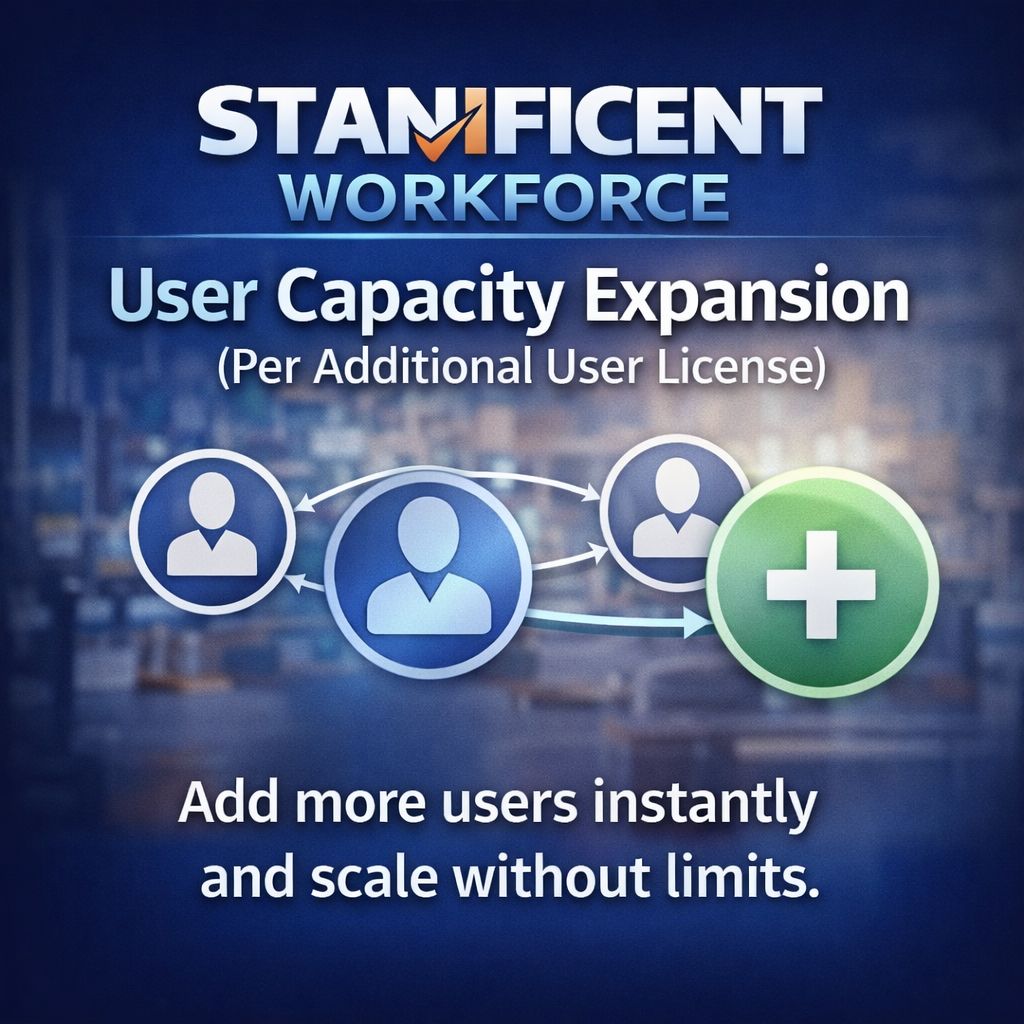 Product User Capacity Expansion For Growth