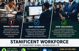 The Complete Workforce Management Software for Modern Businesses