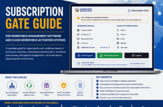 Subscription Gate Guide for Workforce Management Software and Cloud Workforce Activation Systems