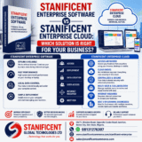 STANIFICENT Enterprise Software vs STANIFICENT Enterprise Cloud: Which Solution Is Right for Your Business?