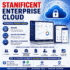 Why Businesses Choose Offline Business Management Software in 2026