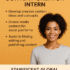 DIGITAL MARKETING INTERN