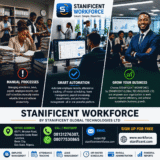 The Complete Workforce Management Software for Modern Businesses